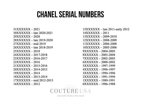 chanel classic series9 2004|chanel serial number evolution.